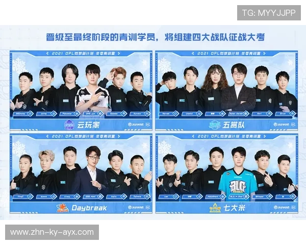 2026年篮球联赛青训营导师轮换激励机制年度报告（第三版）发布，篮球青训队招聘条件